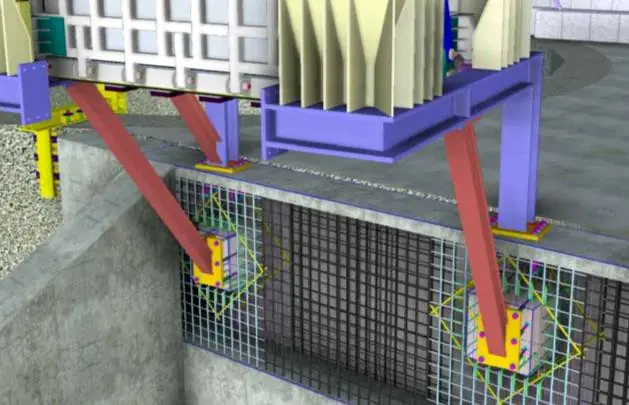 Temporary works and tie-back support